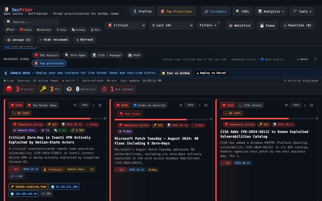 SecPrior dashboard — Top Priorities view with threat cards, KPI bar and scoring signals