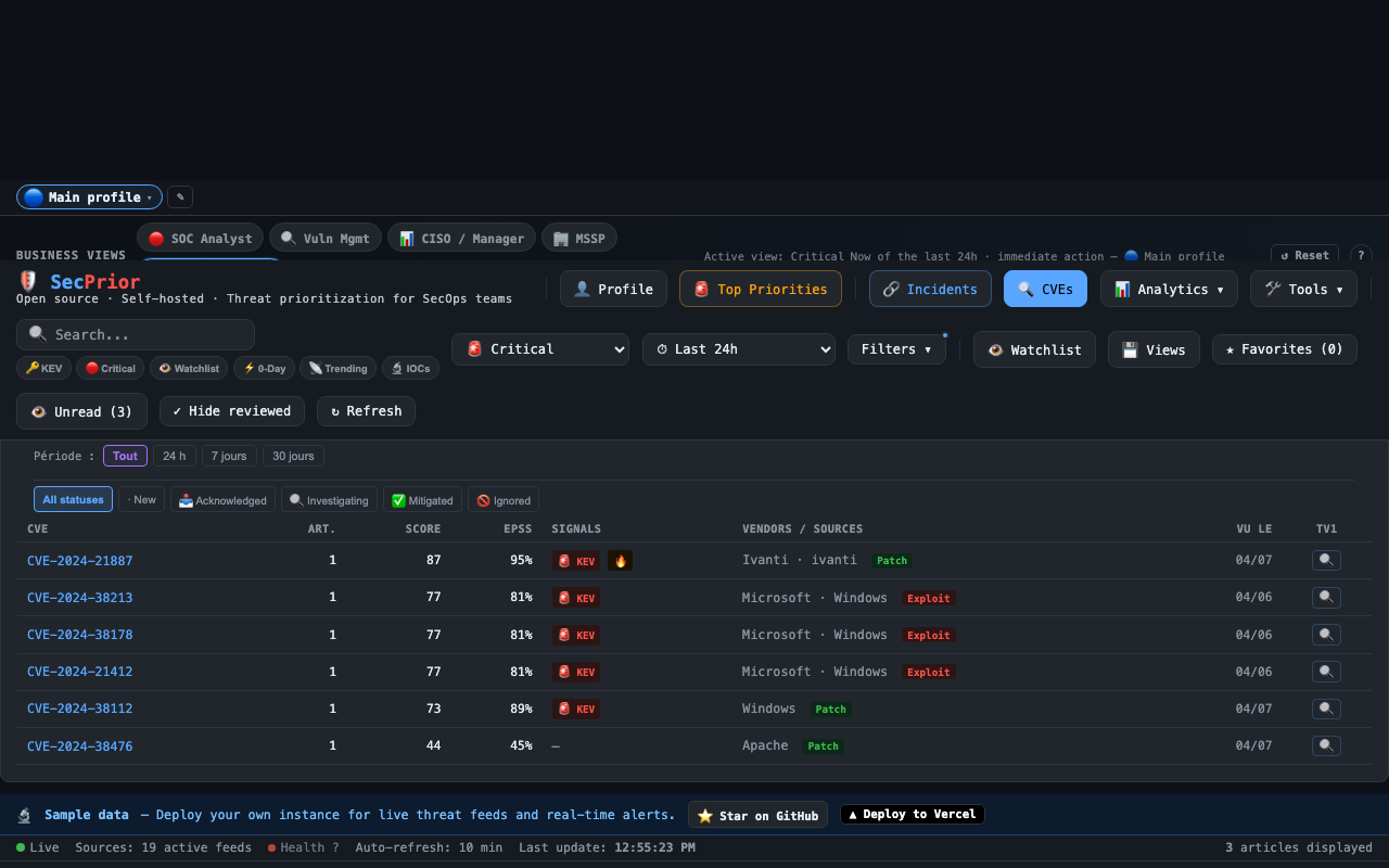 CVE correlation table with EPSS, KEV signals, vendors and exploitation status